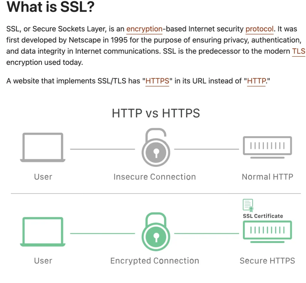 SSL https